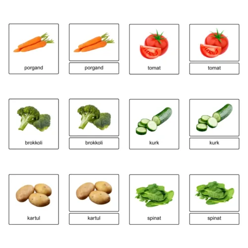 Köögiviljad - Montessori 3-osalised kaardid