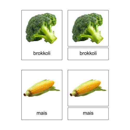 Kolmeosalised õppekaardid